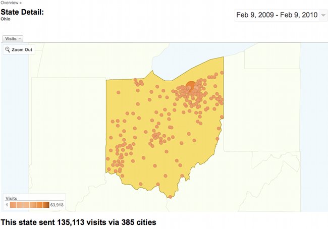 realNEO annual traffic chart for Ohio