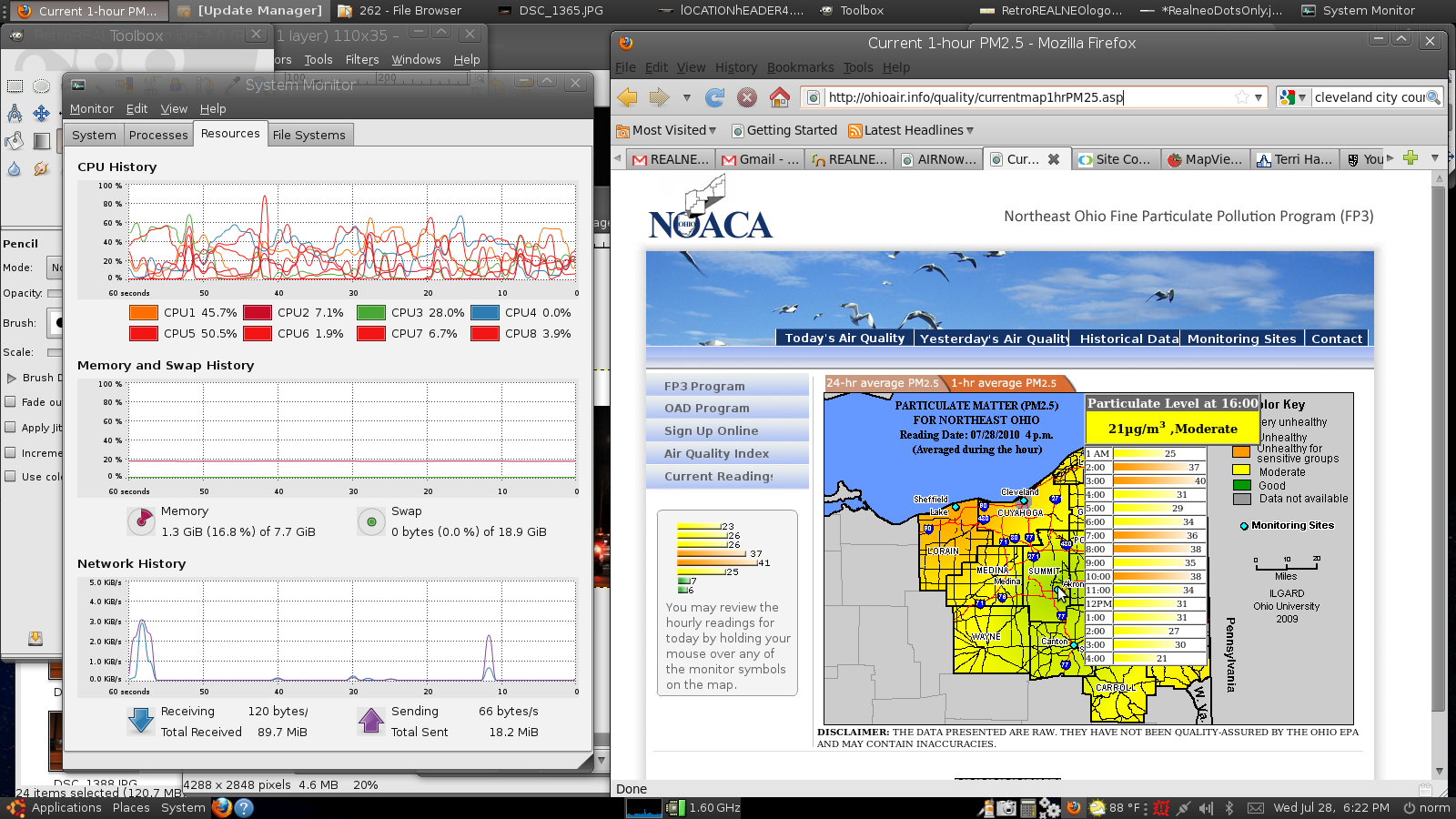 NOACA EPA Air Quality Monitoring for Akron, Ohio - UNSAFE