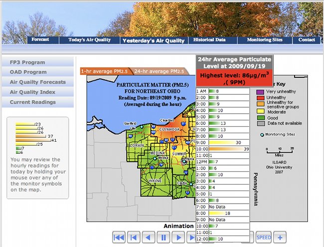 Severe PM 2.5 reading in Cleveland 09/19/09