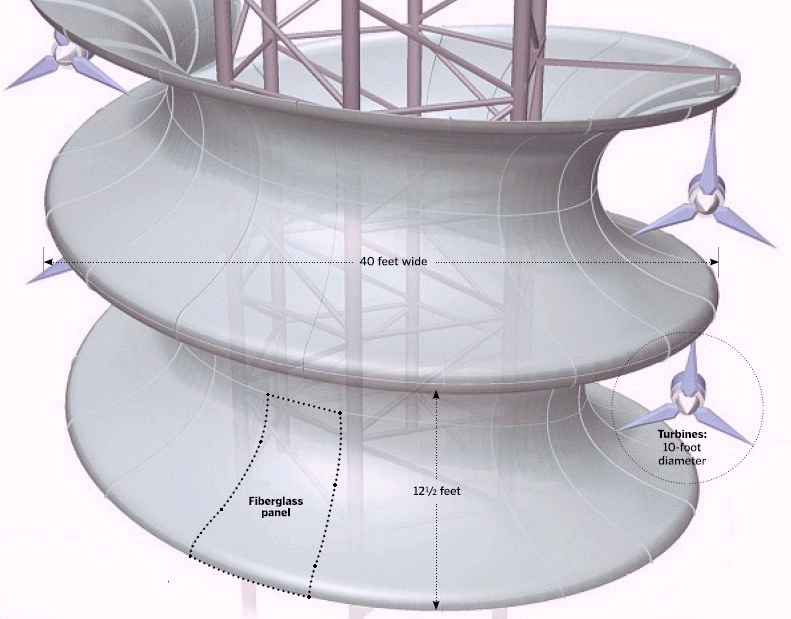 Wind Spire Wind Spire