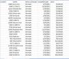 Ginmark demolitions paid out of Hardest Hit funds - Cuyahoga County Land Bank