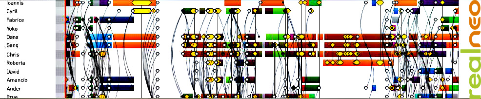 OSU dance notation 