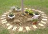 A Rose Garden For Mom....Around Old Glory
