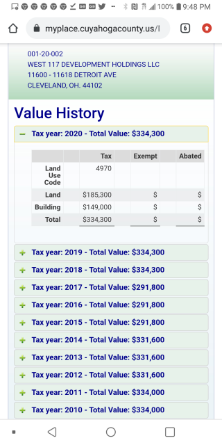 Armond Budish is a DISGRACE