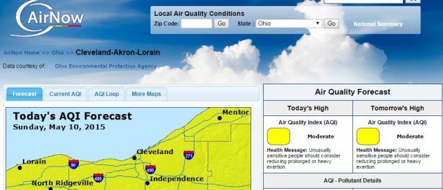 Coal fumes and particles in your lungs today